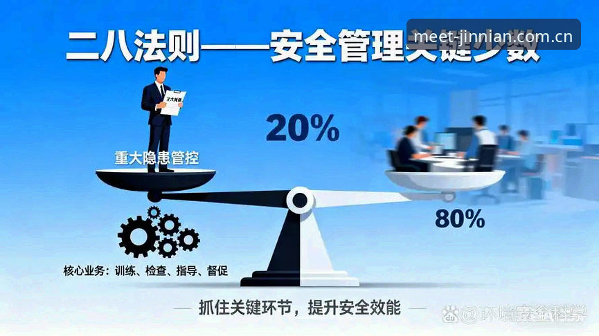 3个关键维度分析金年会有没有风险，新手必备的安全指南